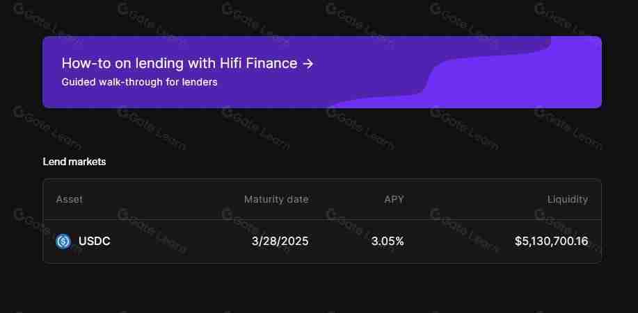 什么是Hifi Finance(HIFI)币?HIFI代币信息和代币经济学概述